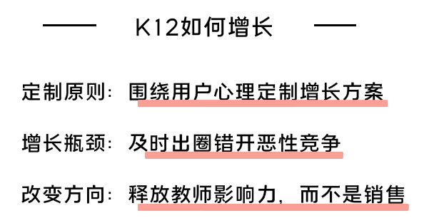 K12增長陷阱：只懂教育學(xué)生，卻不會教育用戶